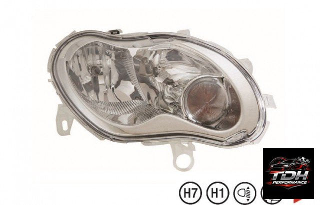 Faro Derecho Smart Fortwo Nuevo Ref. 0013466V003000000