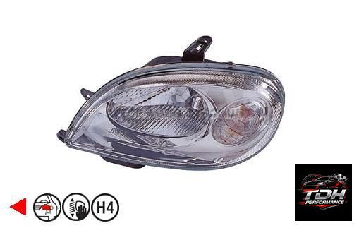 Faro Izquierdo Citroen Saxo Nuevo Ref. 00006204W2