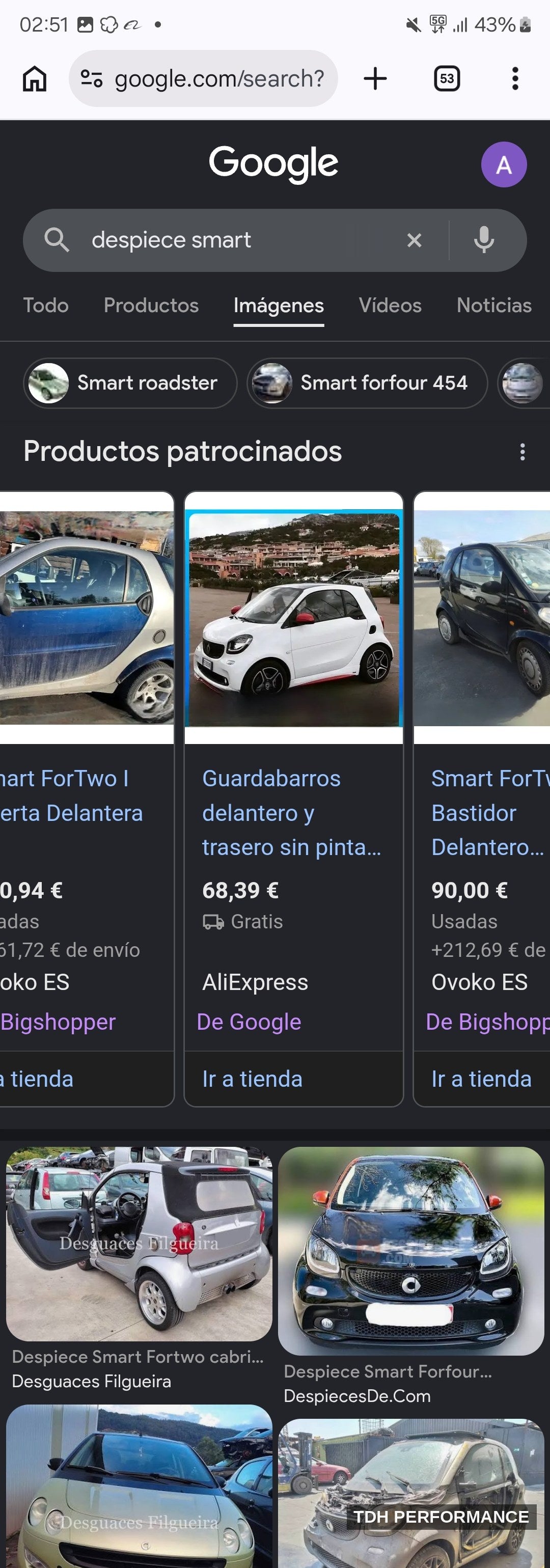 Despiece Smart ForTwo 450 (1998-2007)