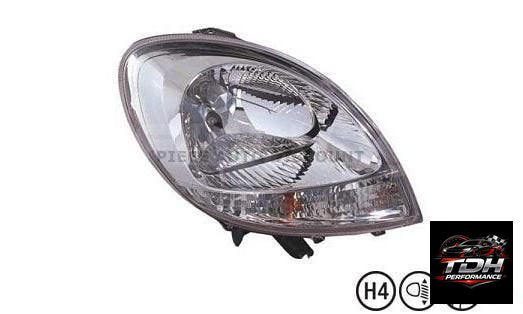 Faro Derecho Renault Kangoo Nuevo Ref. 7701062427