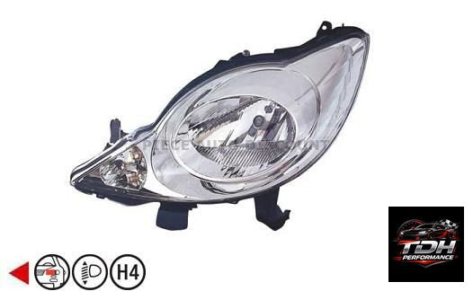 Faro Izquierdo Peugeot 107 Nuevo Ref. 620874