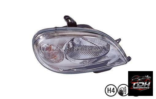 Faro Derecho Citroen Saxo Nuevo Ref. 00006205W2