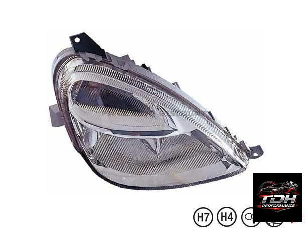 Faro Derecho Mercedes-Benz Classe A Nuevo Ref. 1688201861