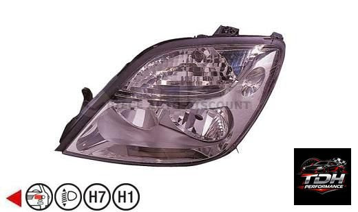 Faro Izquierdo Renault Scenic Nuevo Ref. 7701047604
