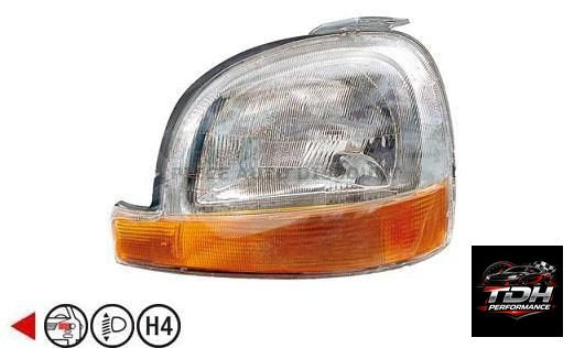 Faro Izquierdo Renault Kangoo Nuevo Ref. 7701044037