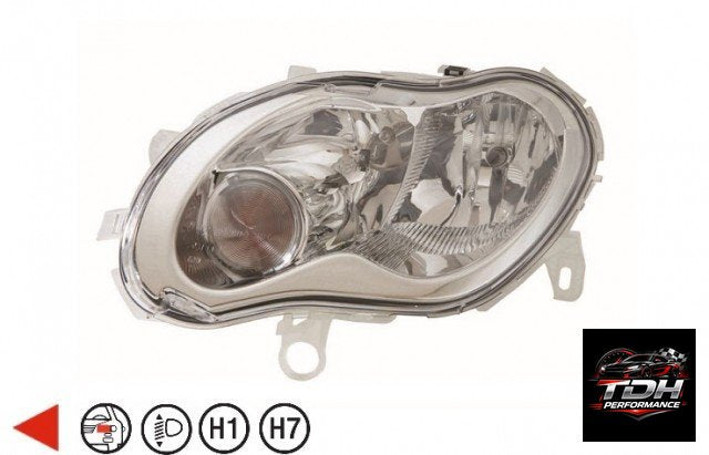 Faro Izquierdo Smart Fortwo Nuevo Ref. 0013464V003000000