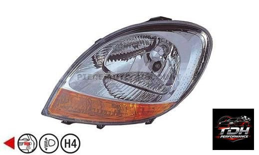Faro Izquierdo Renault Kangoo Nuevo Ref. 7701069084