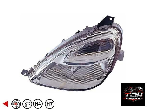 Faro Izquierdo Mercedes-Benz Classe A Nuevo Ref. 1688201761