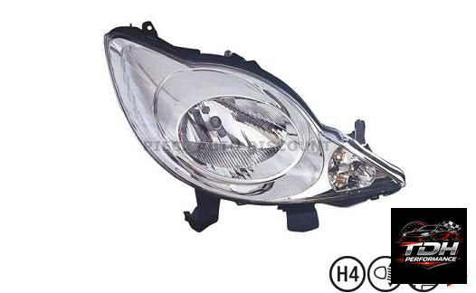 Faro Derecho Peugeot 107 Nuevo Ref. 620674