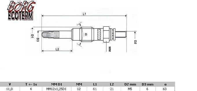 Bujías de precalentamiento 1,9L D - 1,9L TD. Pack de 12 uds. Renault R19