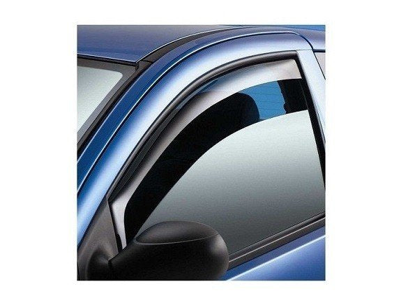 Derivabrisas Renault KADJAR