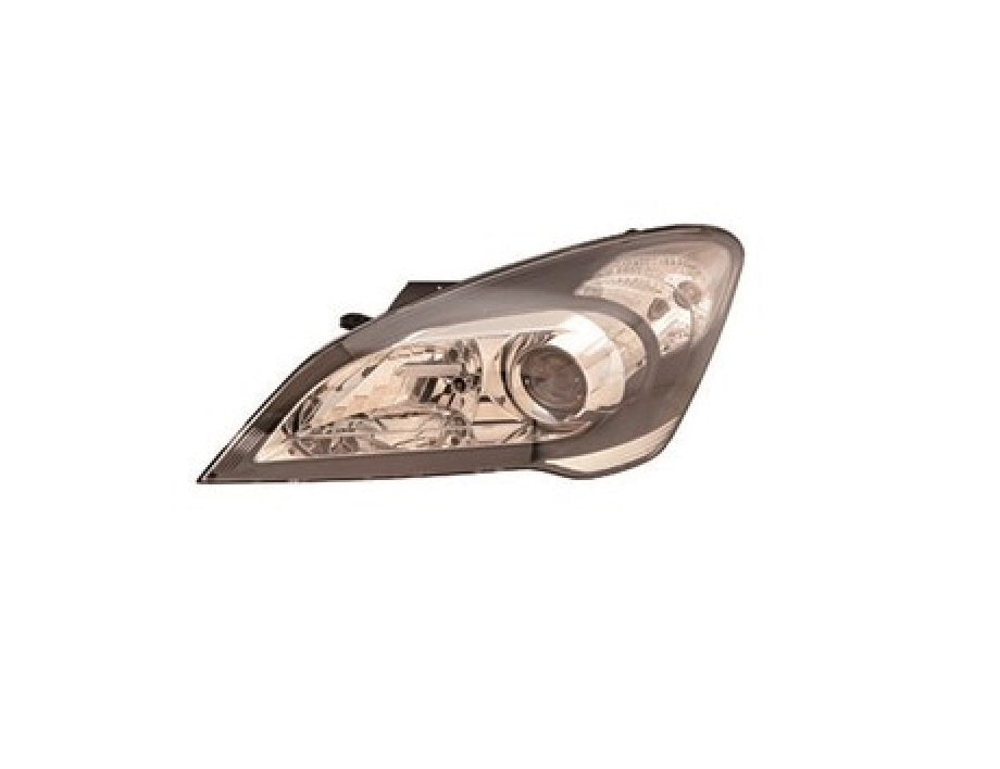 Faros Kia CEED