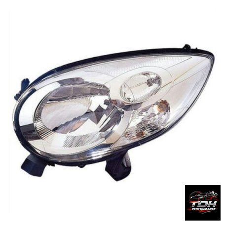 Faro Izquierdo Citroen C1 Nuevo Ref. 620872